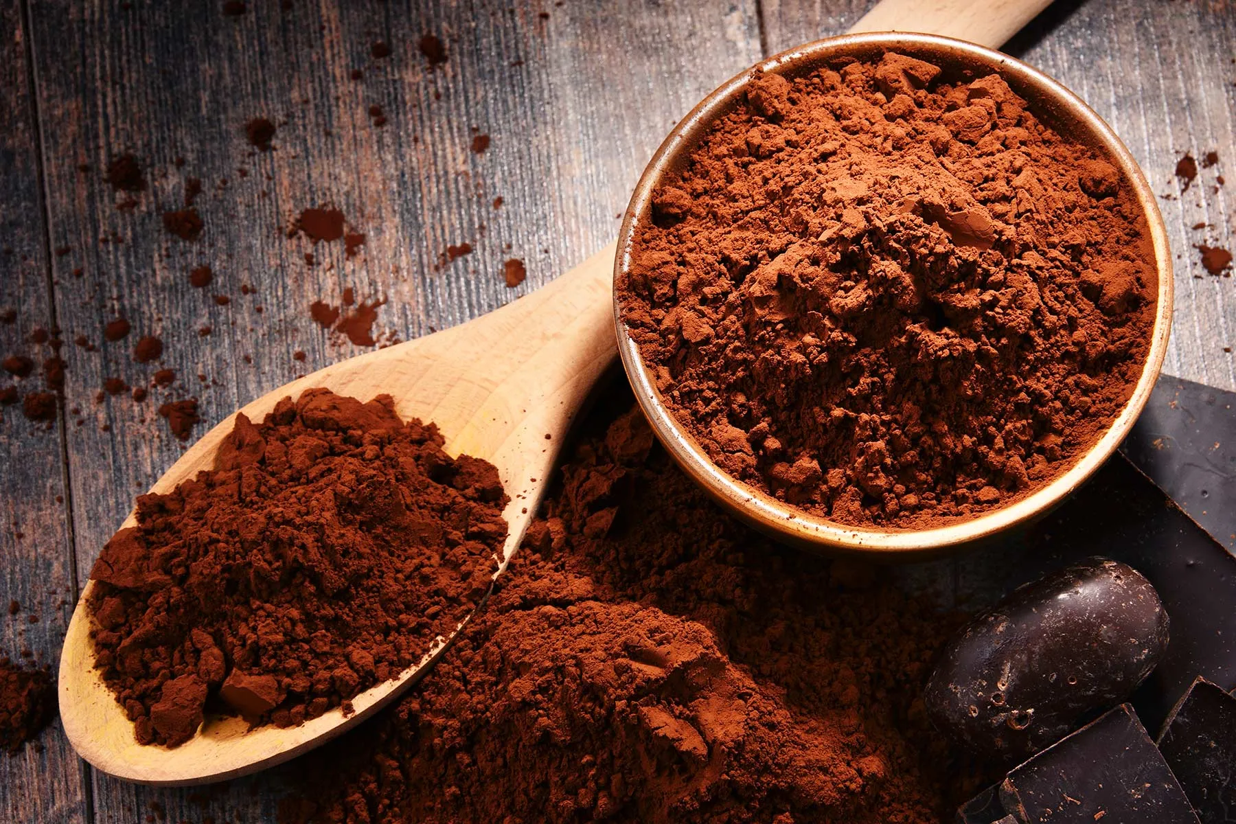 Cocoa Powder